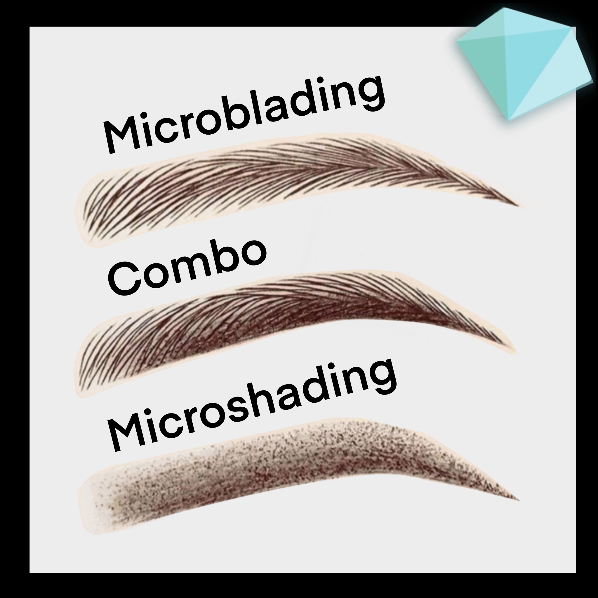 types of microblading
